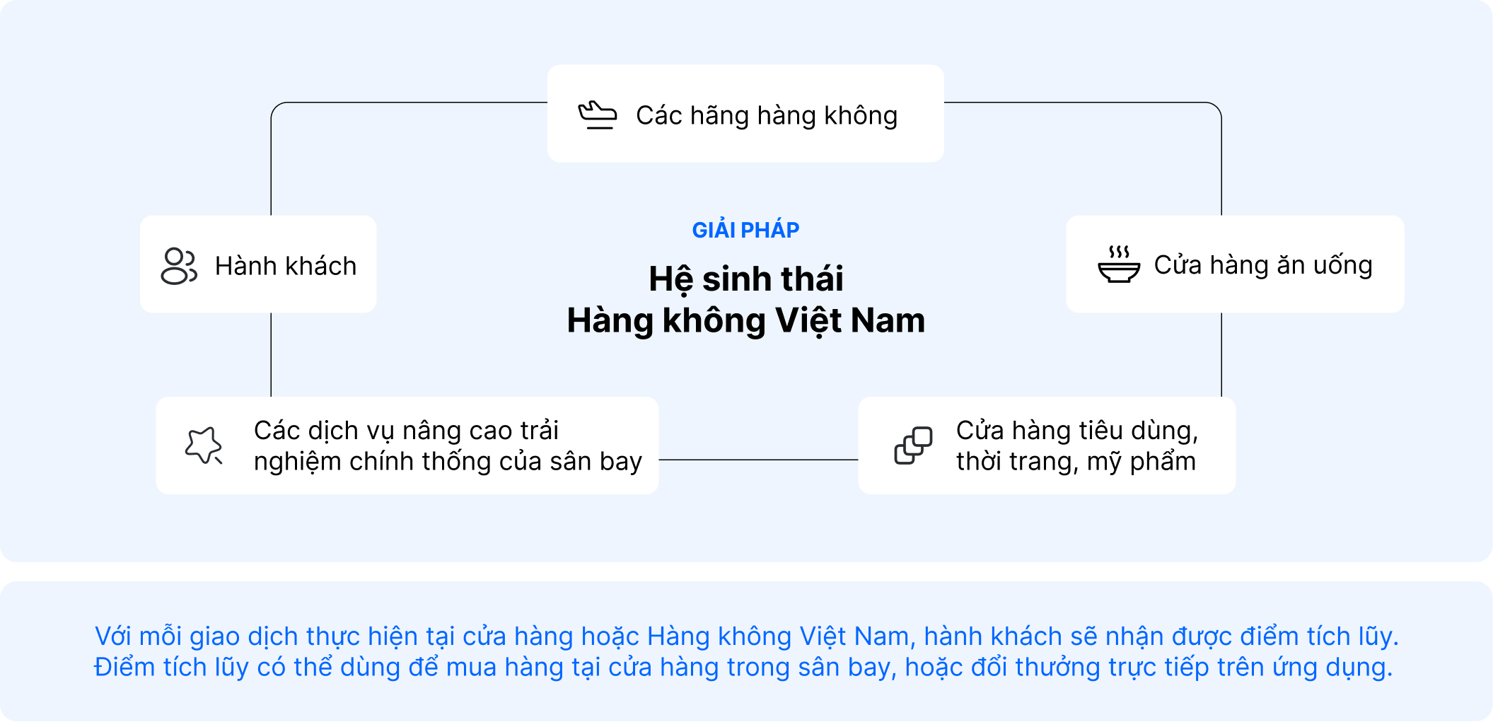 hkvn_challenge